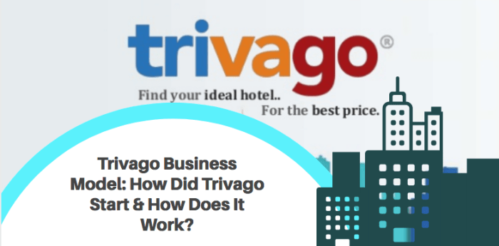 Trivago business